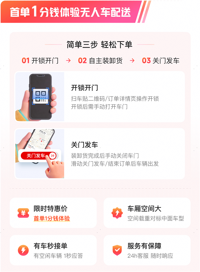 顺丰同城潍坊试点无人车货运，解决个人及中小商家货运难题