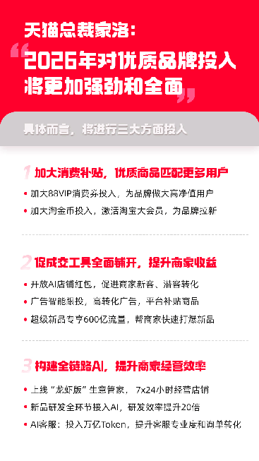 天猫2026年重点扶持品牌 帮商家爆款增长