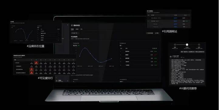 AI改变购物习惯：品牌如何让AI推荐你的产品