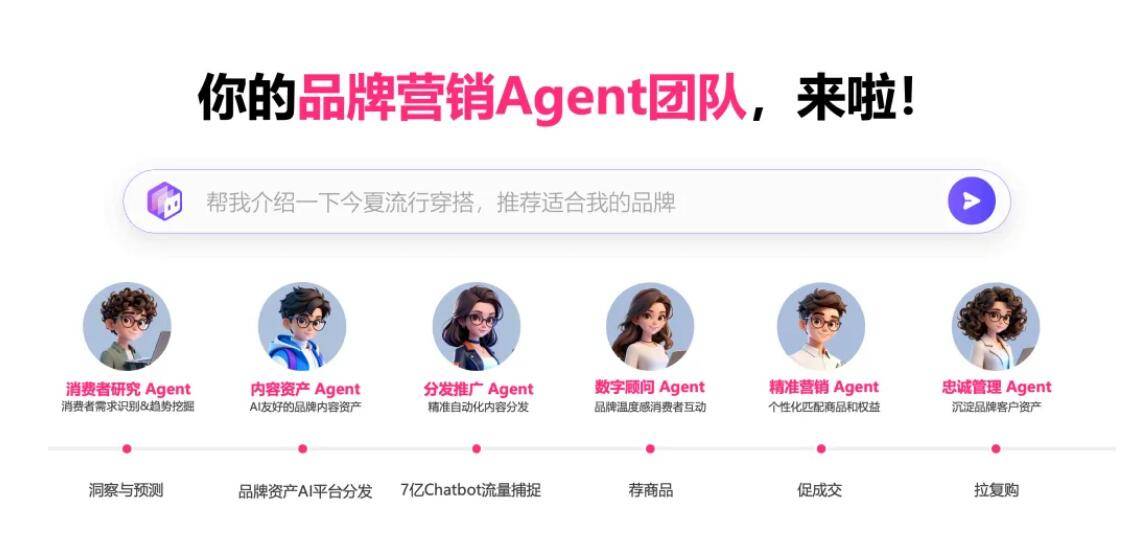 AI改变购物习惯：品牌如何让AI推荐你的产品