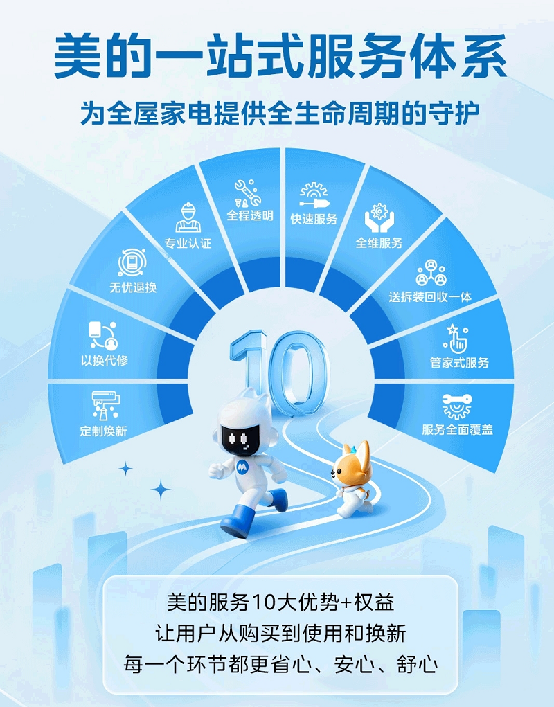 美的京东618空调即买即装 解决售后安装痛点
