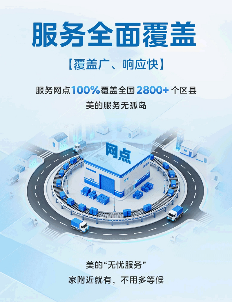 美的京东618空调即买即装 解决售后安装痛点