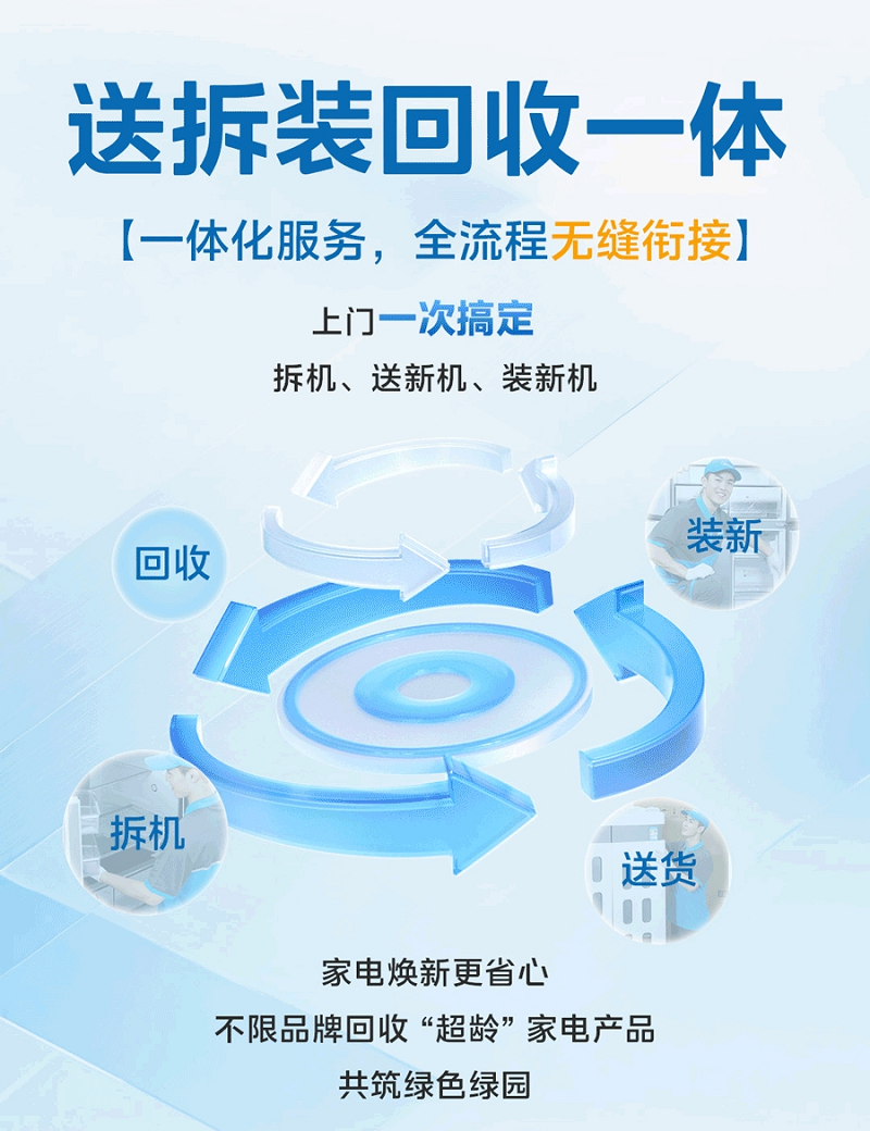 美的京东618空调即买即装 解决售后安装痛点