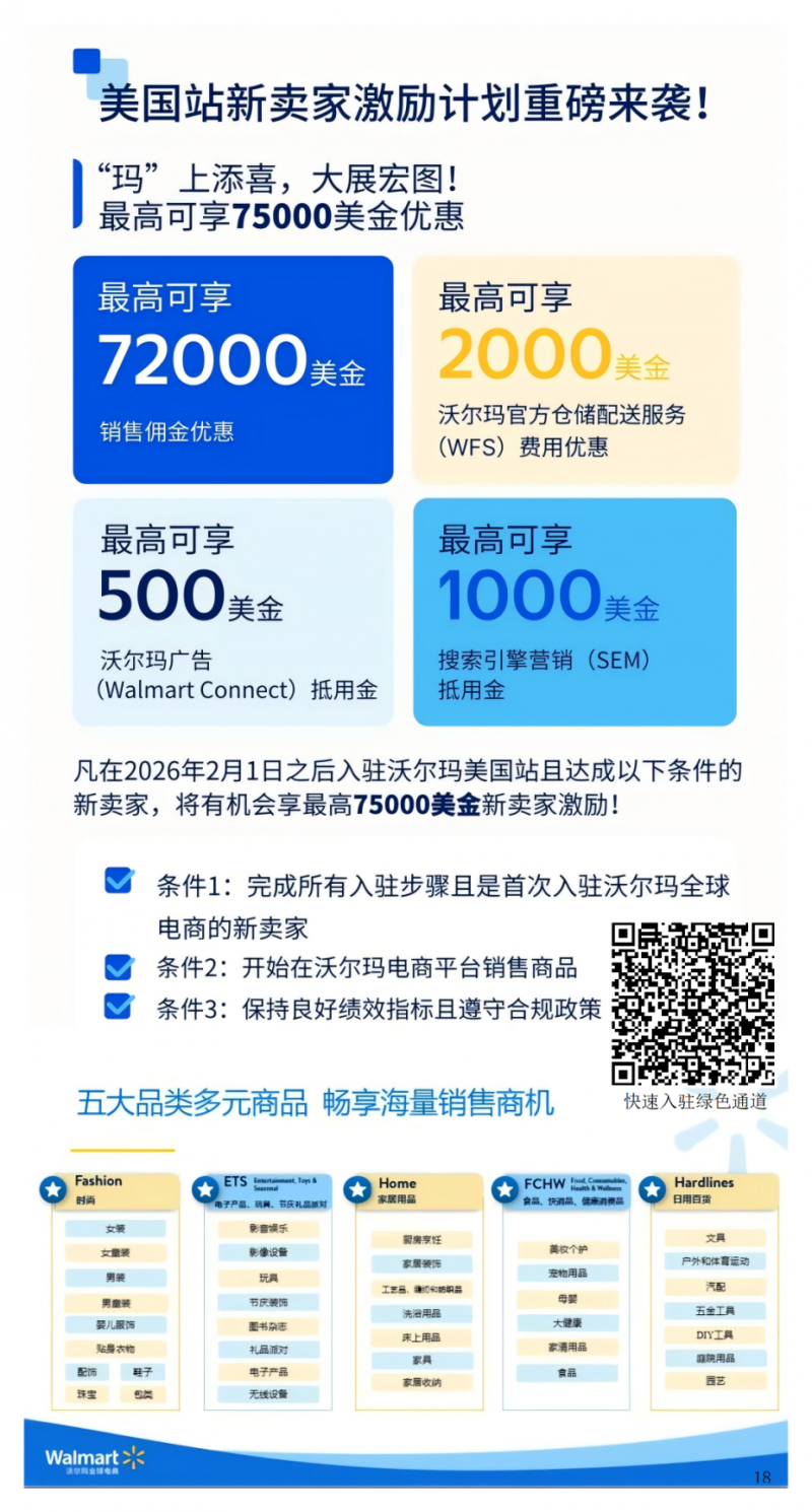 沃尔玛测试后仓配送提速 跨境电商卖家关注美国电商新变局