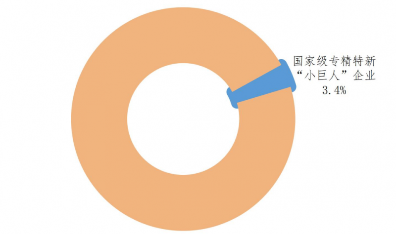 2026全国科技创新百强报告：哪些高校院所最牛？新质生产力布局看这里