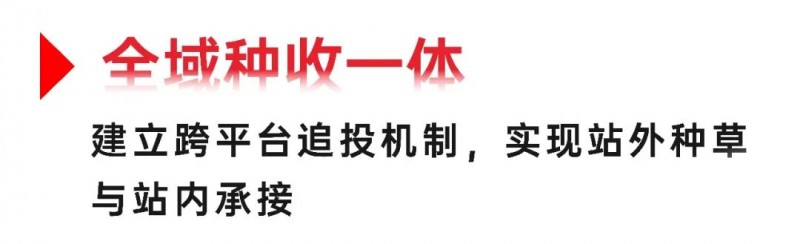 2026年618告别低价内卷，AI营销成品牌增长新引擎