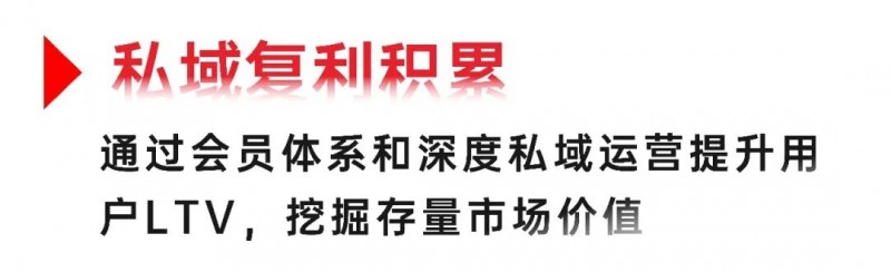 2026年618告别低价内卷，AI营销成品牌增长新引擎