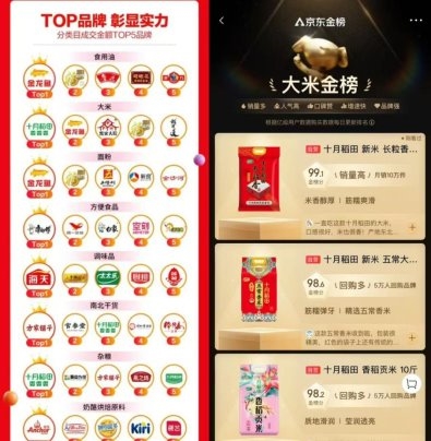 618囤货不盲目：只买对的，不买贵的，健康品质成新宠
