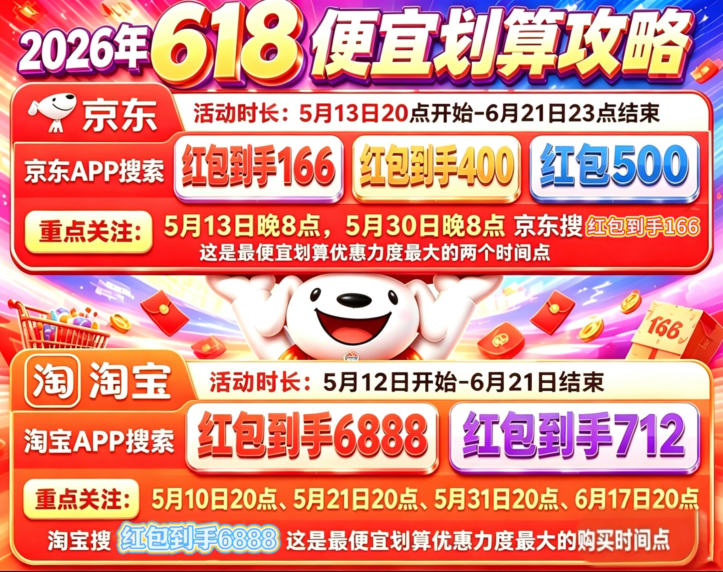 京东618红包怎么领？每天搜这4个口令，最高26618元