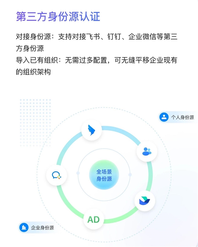 账号管理混乱，员工离职权限难回收？贝锐洋葱头统一托管更安全