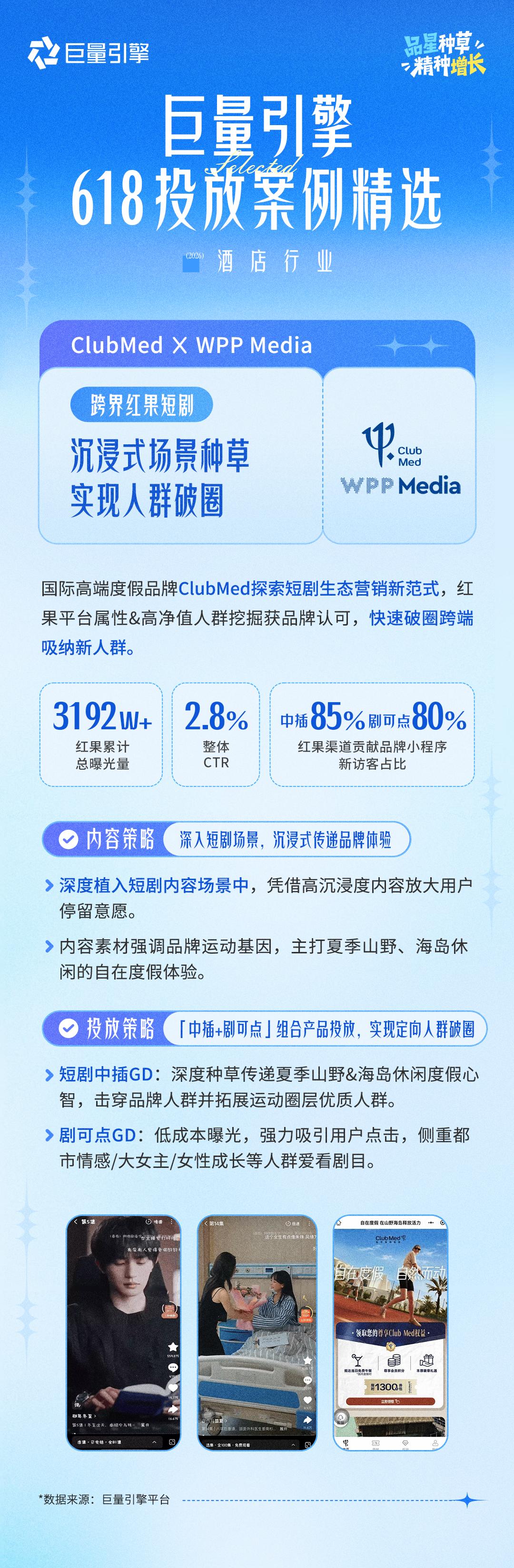 618大促品牌如何精准种草？AI帮你制定差异化投放策略
