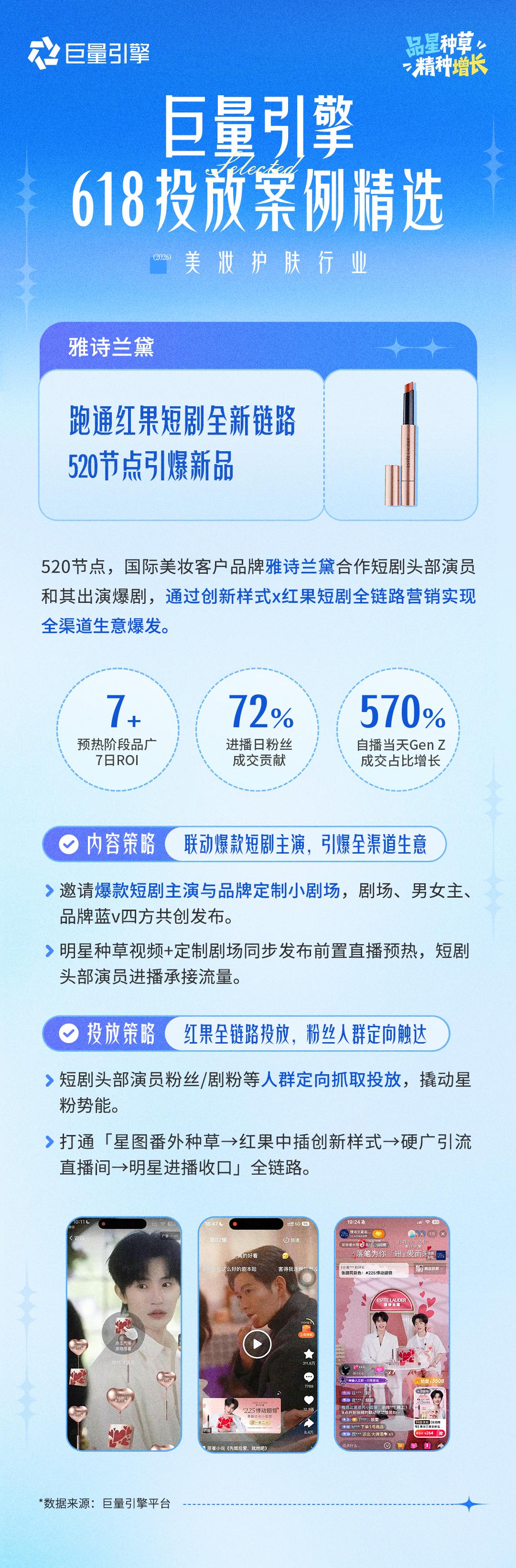 618大促品牌如何精准种草?AI帮你制定差异化投放策略