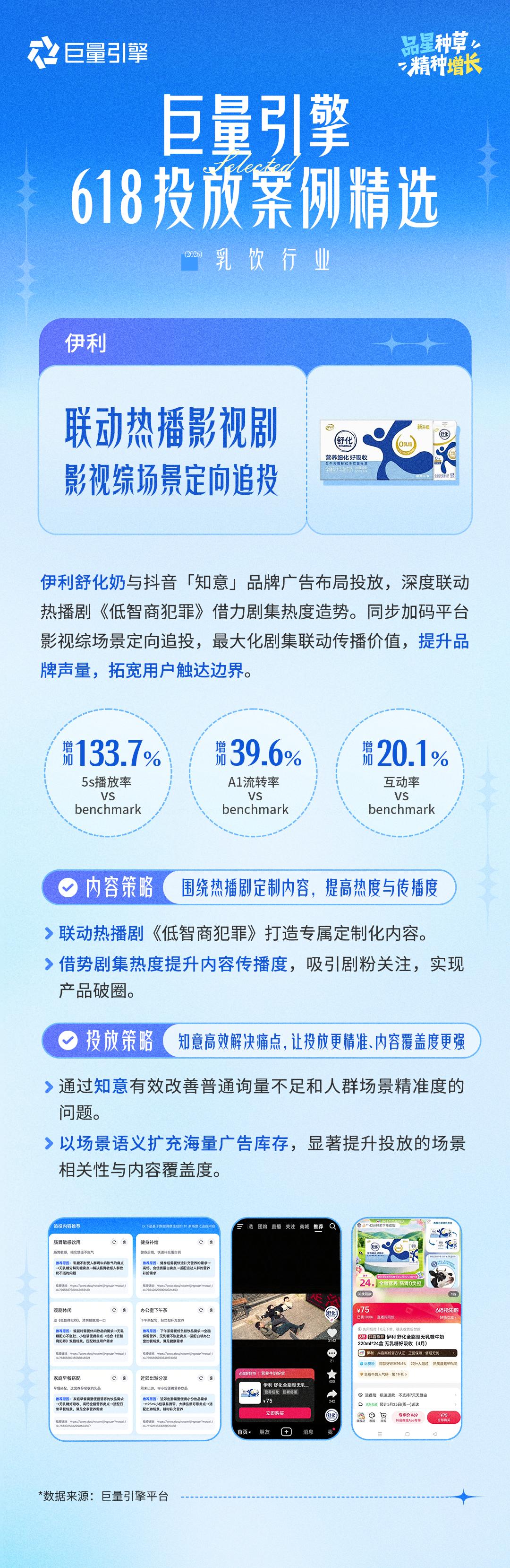 618大促品牌如何精准种草?AI帮你制定差异化投放策略