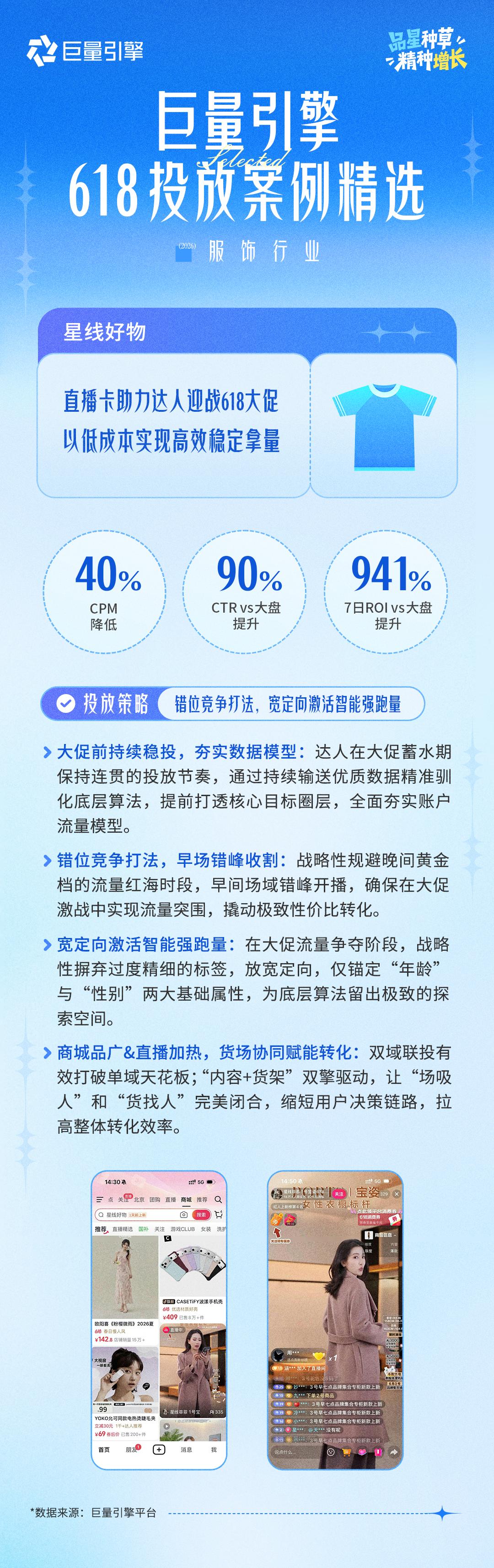 618大促品牌如何精准种草?AI帮你制定差异化投放策略