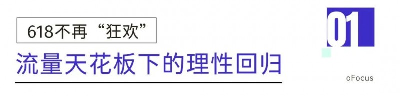 618流量见顶,品牌如何用AI实现长效增长?