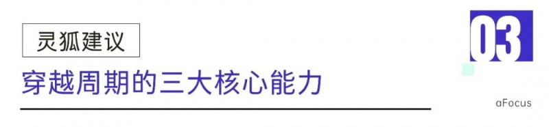 618流量见顶,品牌如何用AI实现长效增长?