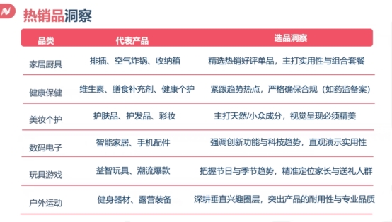 欧美电商流量新机会：本地资讯App和银发市场怎么抓