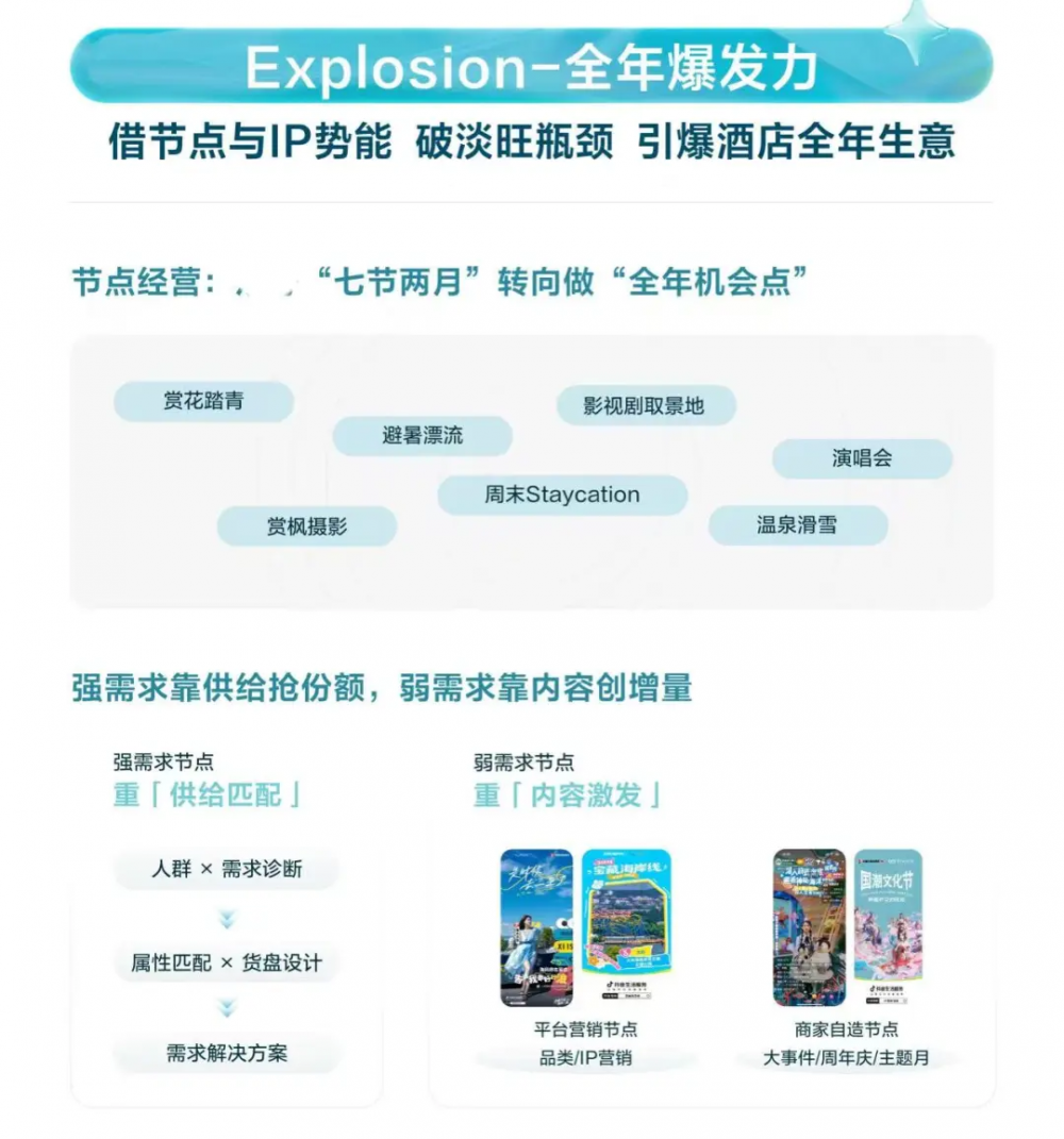 年轻人说走就走，旅游不用再计划了