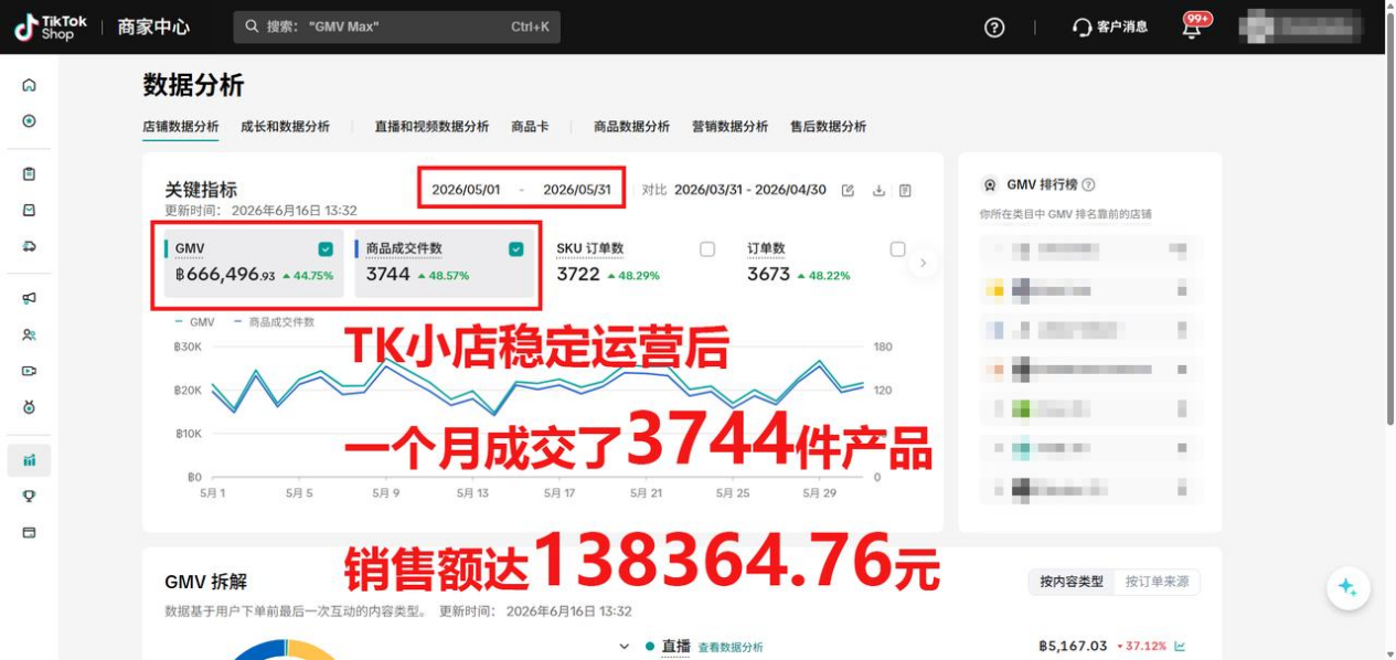 电商大卖实战导师：15年选品与流量操盘经验