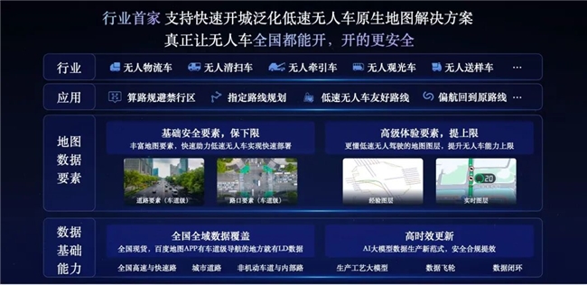 无人物流车地图哪家强?百度地图成头部玩家首选