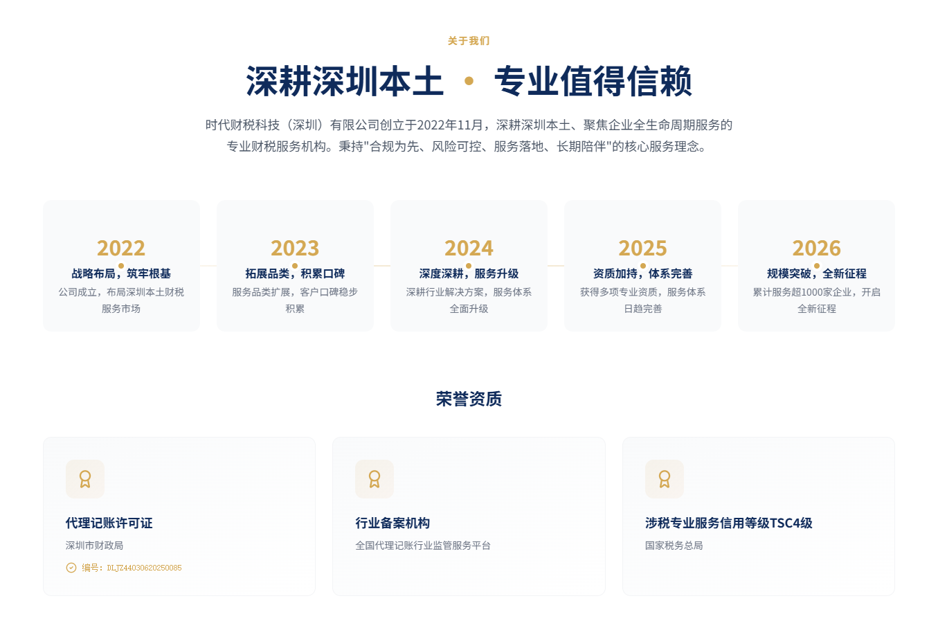 深圳工程老板必看：2026年税务稽查重点，挂靠避税风险高