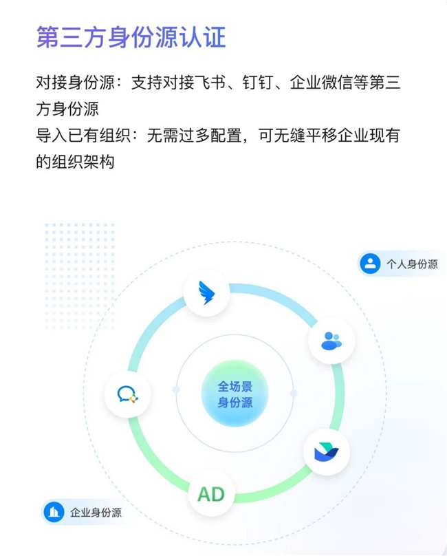 多账号管理太麻烦？洋葱头统一托管，无需账密就能用