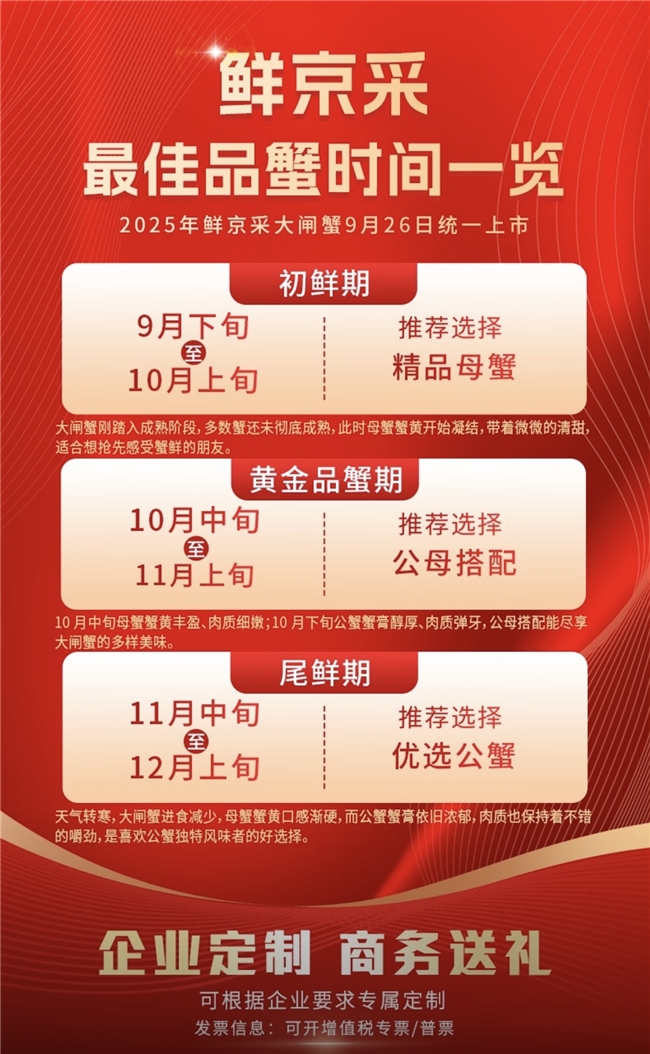 大闸蟹礼券选购指南：京东生鲜四大保障，送礼自用放心省心