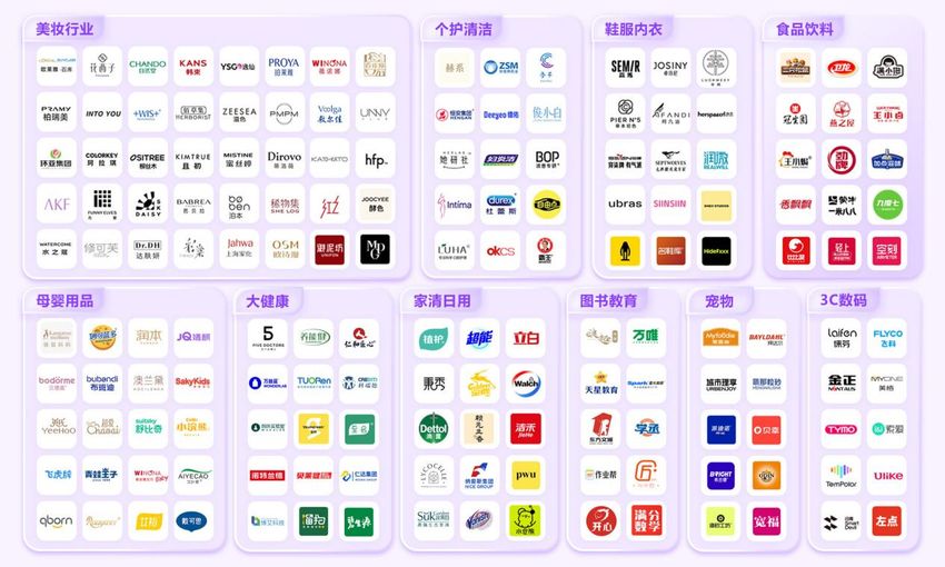 2026致上云大会：AI电商与品牌全域增长实战分享