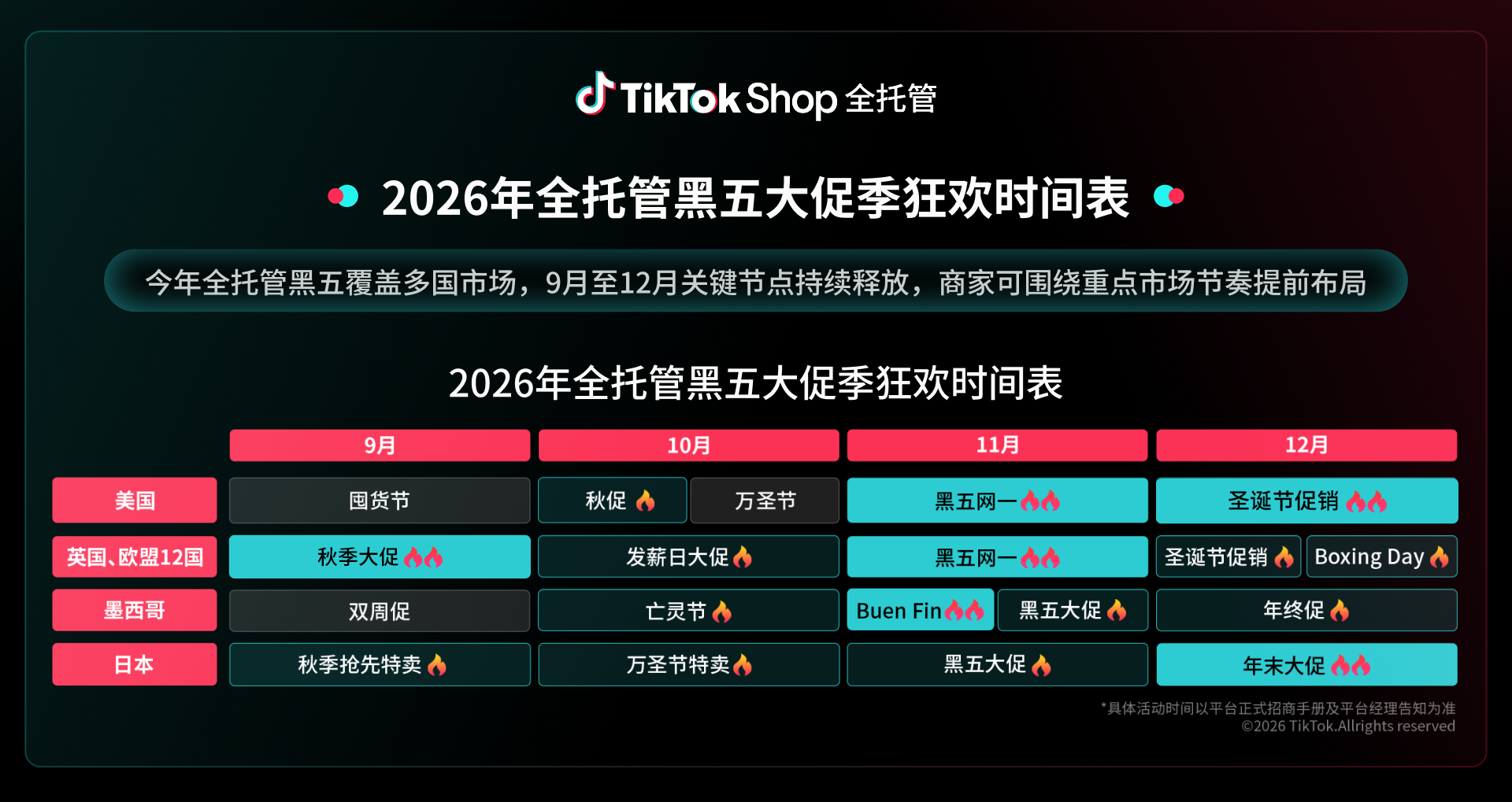 TikTok Shop全托管黑五备战攻略，覆盖16国市场