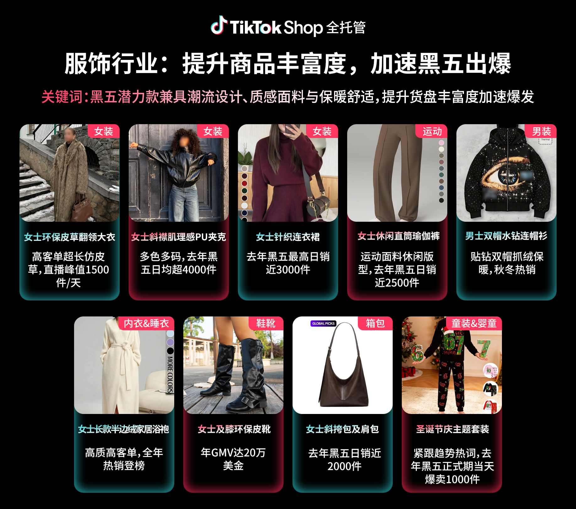 TikTok Shop全托管黑五备战攻略，覆盖16国市场