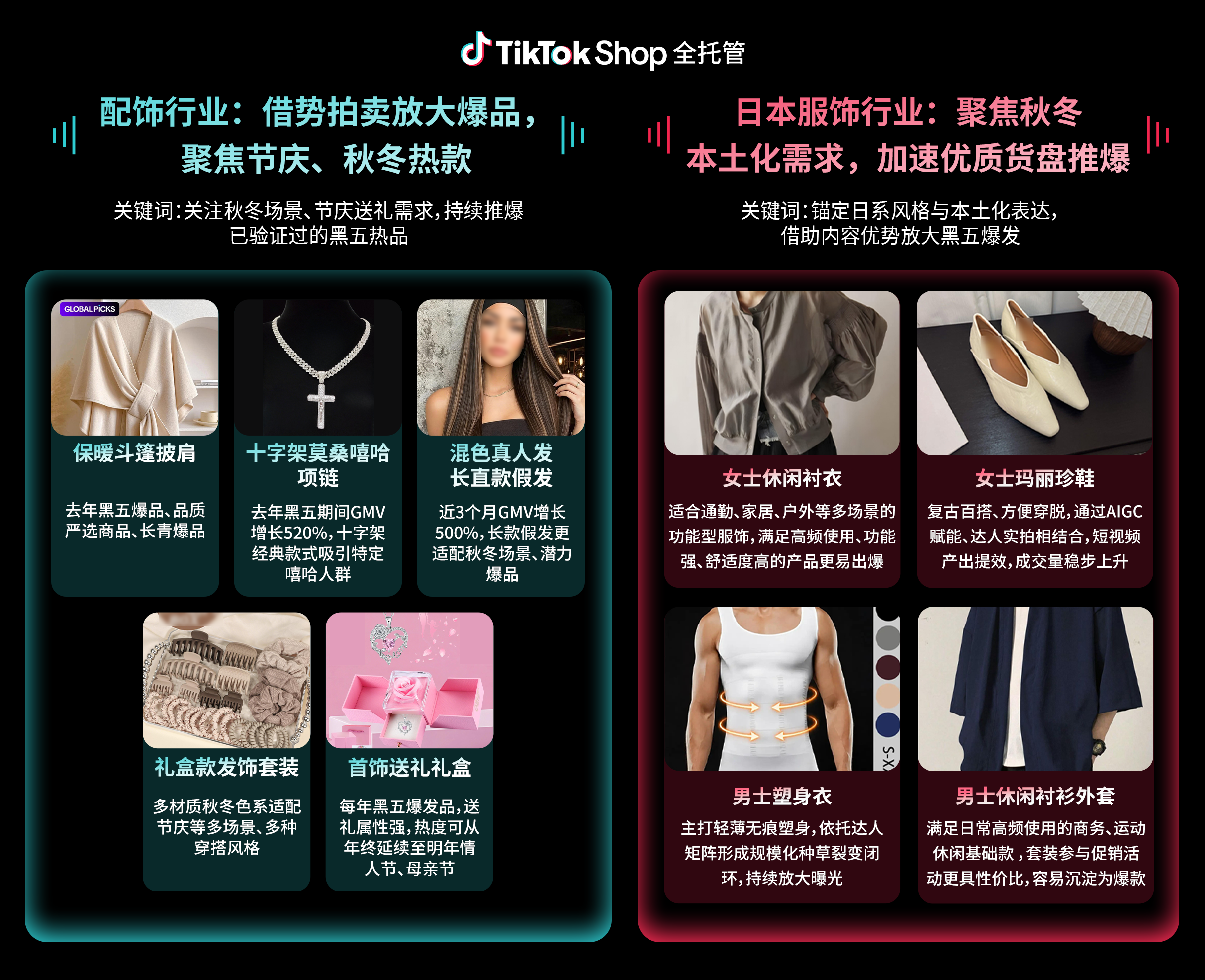 TikTok Shop全托管黑五备战攻略，覆盖16国市场