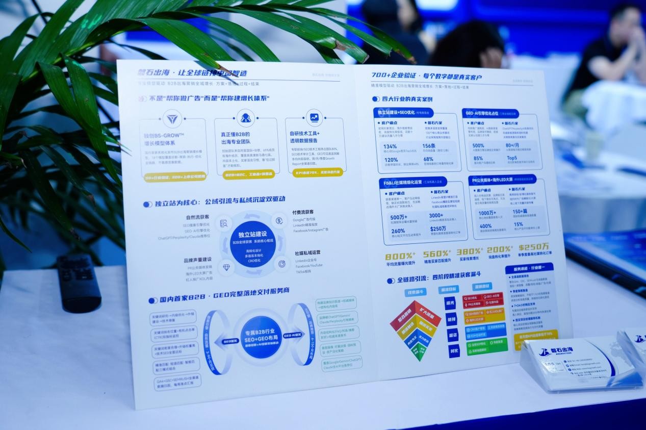 B2B出海企业必看！2026深圳跨境展揭秘精准增长模型