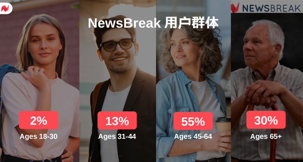 北美电商还在涨：1.6万亿市场红利，新手卖家怎么抢