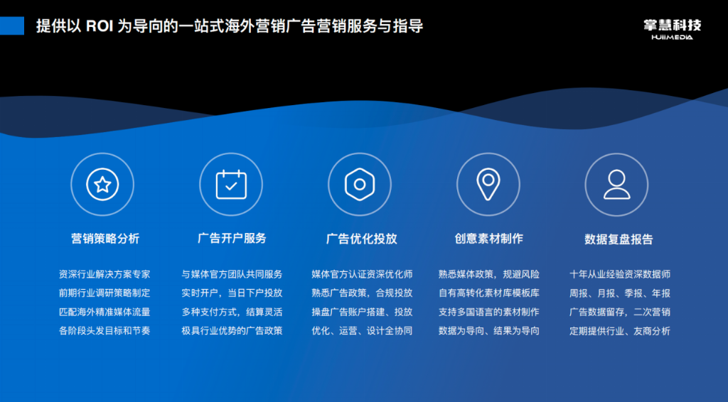 北美电商还在涨：1.6万亿市场红利，新手卖家怎么抢