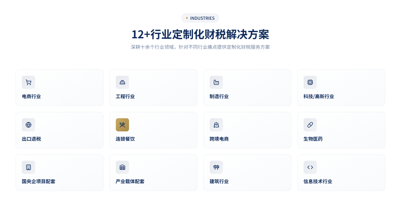 深圳电商财税合规难点多平台流水发票管理金税四期应对策略