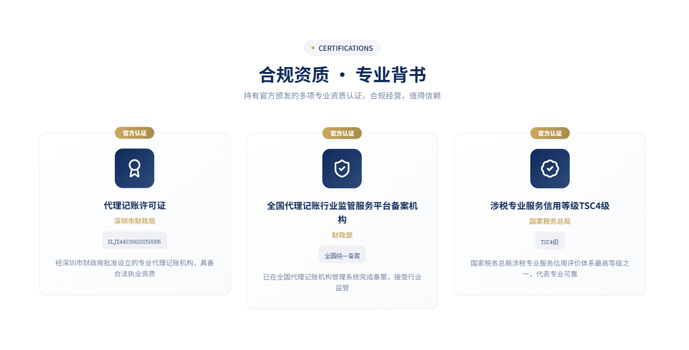 深圳电商财税合规难点多平台流水发票管理金税四期应对策略