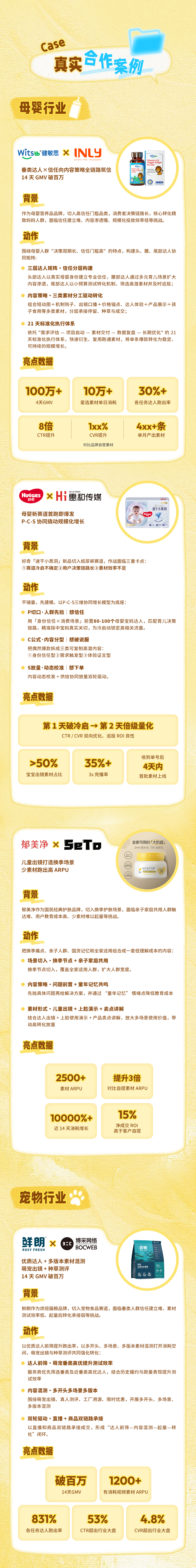 双11中腰部创作者变现指南:粉丝少也能靠好内容赚钱