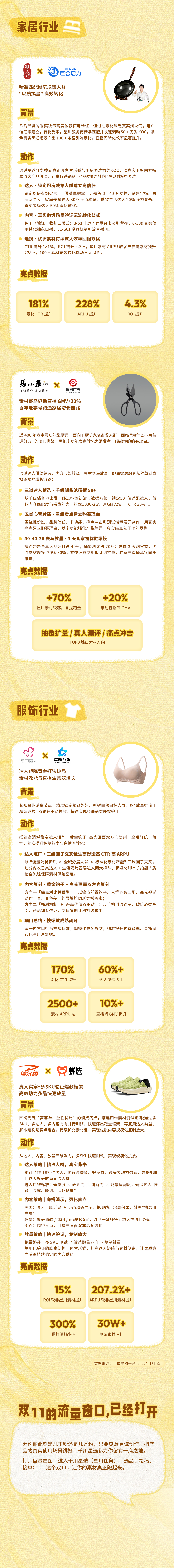 双11中腰部创作者变现指南:粉丝少也能靠好内容赚钱