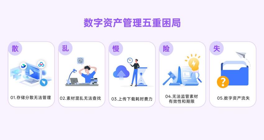 致上云大会|抖音电商组织升级，解锁规模化裂变密码