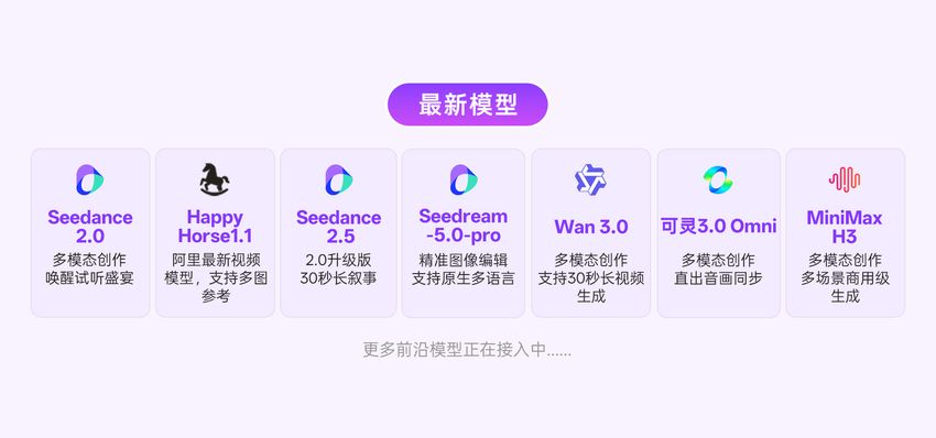 致上云大会|抖音电商组织升级，解锁规模化裂变密码