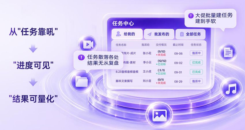 致上云大会|抖音电商组织升级，解锁规模化裂变密码