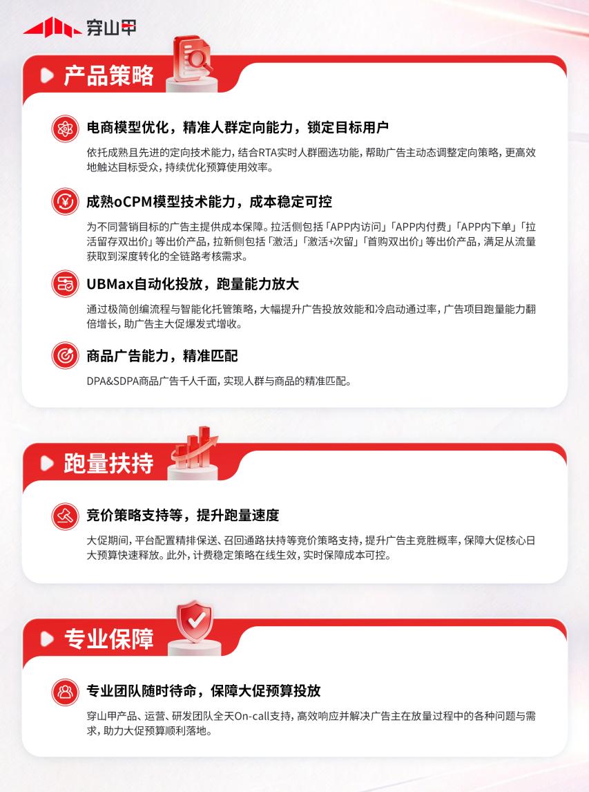 双11广告怎么投？穿山甲流量策略+跑量扶持，助电商增收