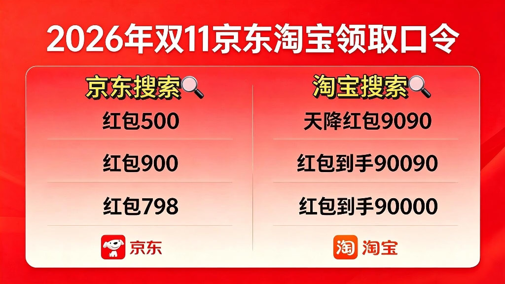 2026双十一开门红时间表!京东淘宝红包口令+国补申领,直接抄作业