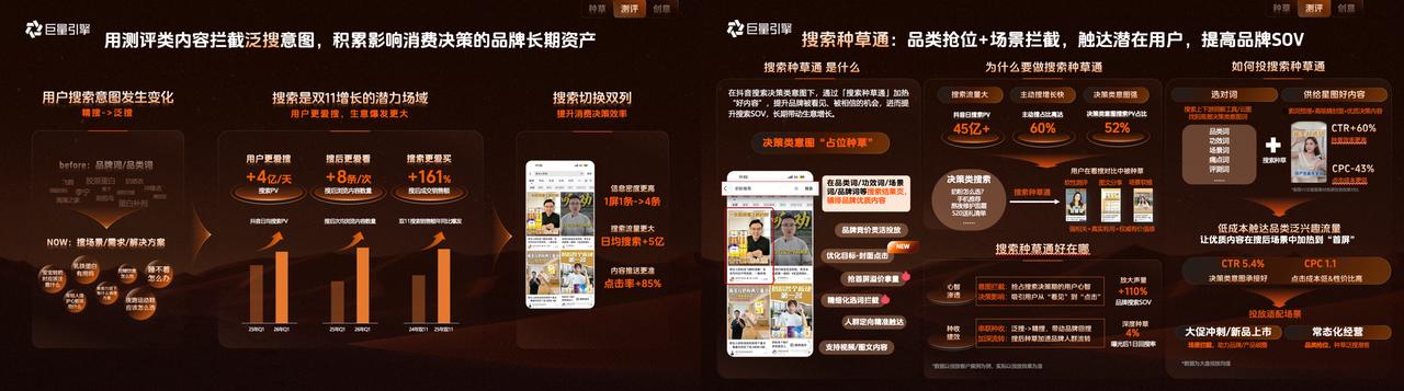 双11品牌怎么找达人、定内容？4类人群精准种草+星图高效筛选