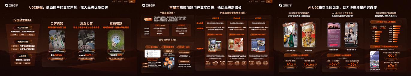 双11品牌怎么找达人、定内容？4类人群精准种草+星图高效筛选